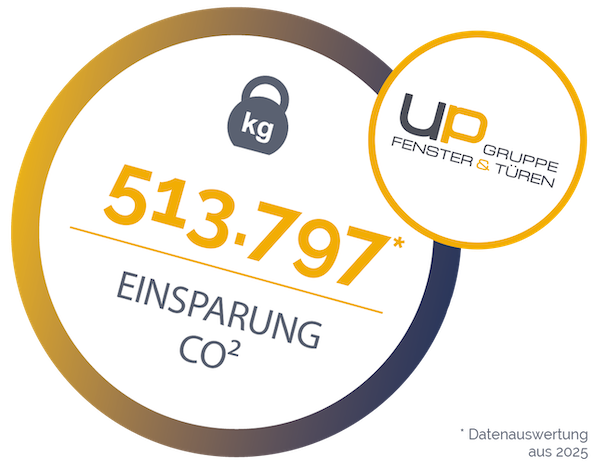 Image is not available